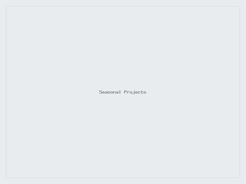Seasonal project placeholder